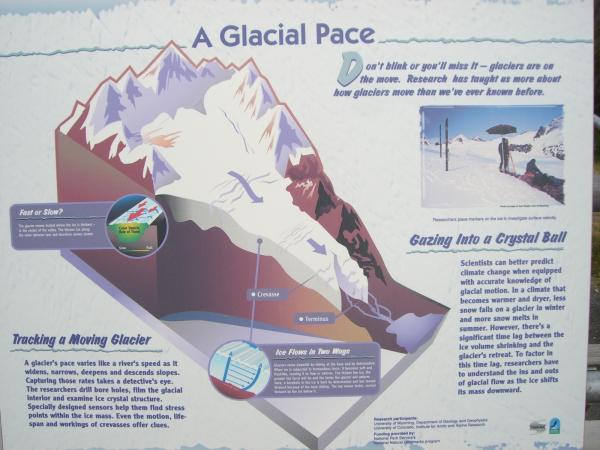 A glacial pace