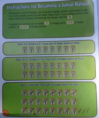 Redwoods badge page