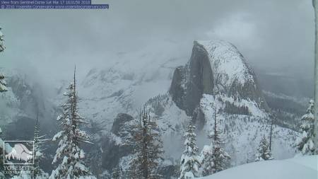 Sentinel webcam March 2018