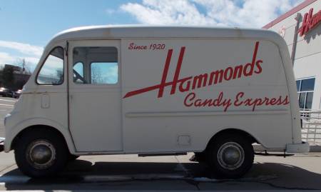 candy