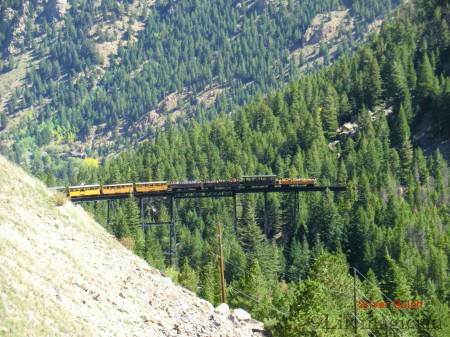 Loveland Pass